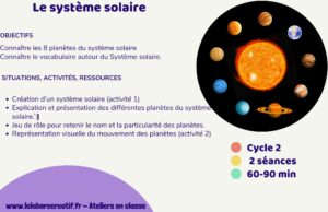 Atelier science guadeloupe système solaire